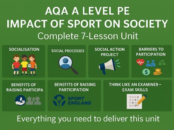 AQA A Level PE – Impact of Sport on Society Complete 7-Lesson Unit