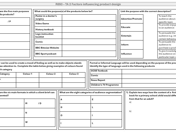 R093 – TA 2 Factors influencing product design Revision Mat