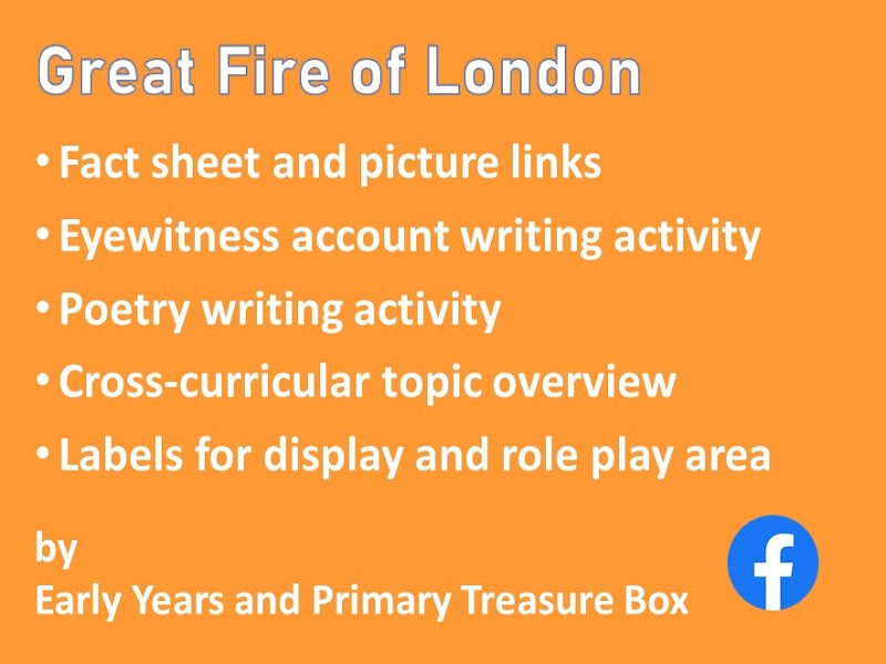 English History KS1 Great Fire of London resource set