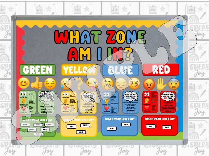 Zones of Regulation Display