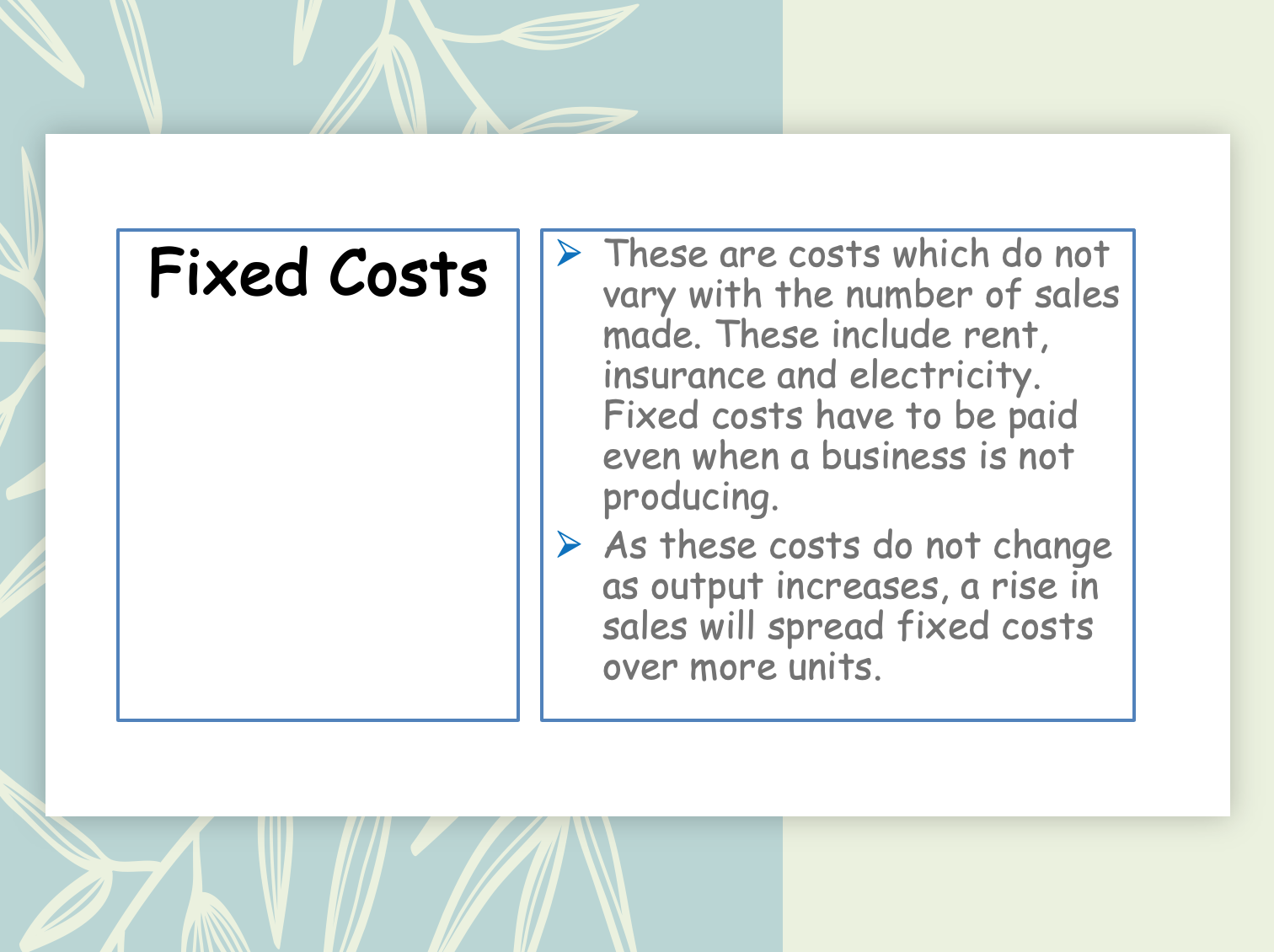 GCSE 91 Business Revenues, costs and profits [1.3.2] Teaching