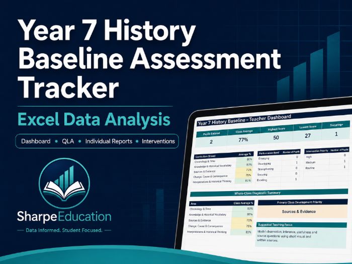 Year 7 History Baseline Assessment Companion Tracker
