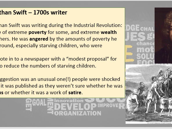 KS3 Speeches Persuasive Writing SOW