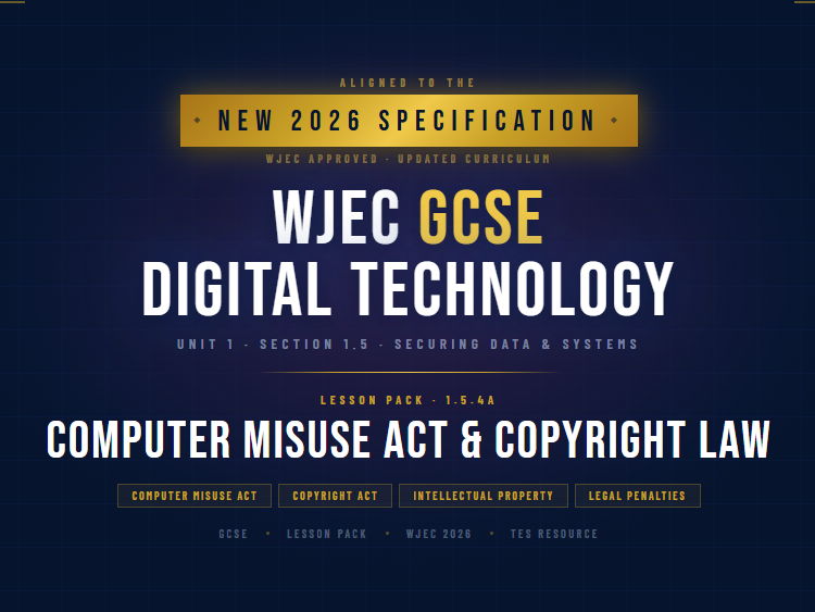 NEW 2026 WJEC GCSE Digital Technology 1.5.4A Computer Misuse & Copyright Laws | Lesson Pack