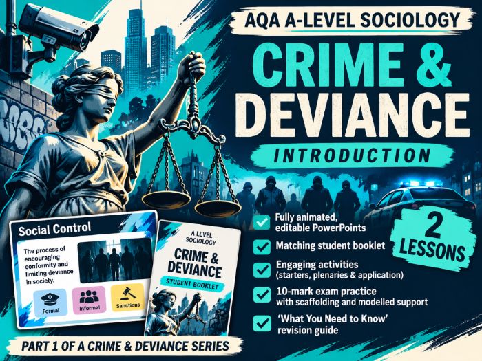 AQA Sociology: Intro to Crime & Deviance