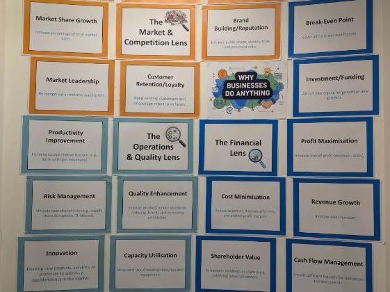 Cure "Profit-Only" Essays. 65 Posters for Business Analysis.