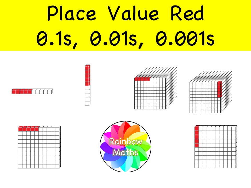 3 Digit Decimal Place Value Red Blocks 60 Maths Clipart Years 4 and 5