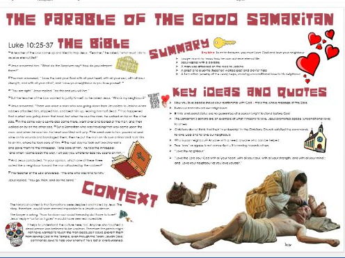 Parables of Jesus: The Good Samaritan - Story, Themes, Importance and Context