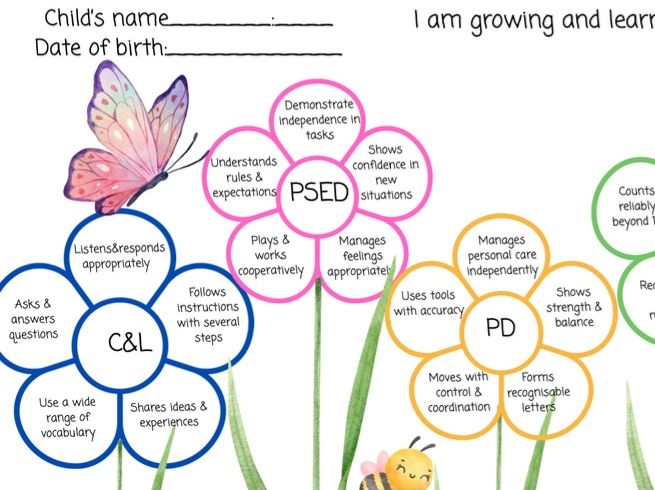 ELG Reception learning garden