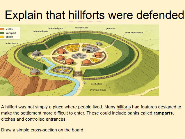 week 6 Inside an Iron Age hillfort- KS2
