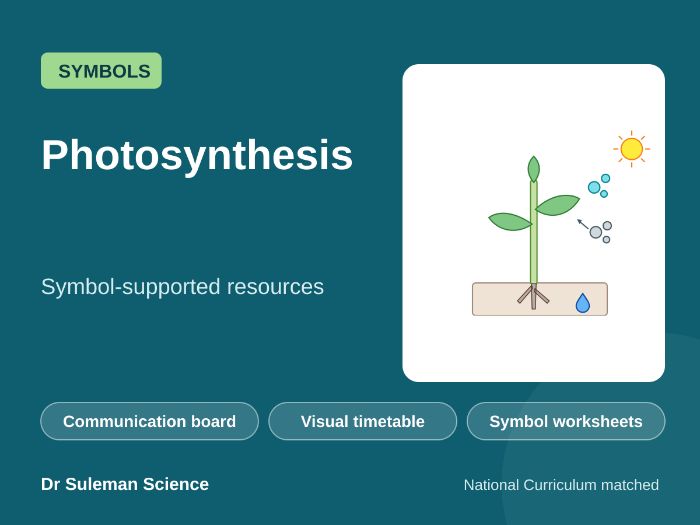 Photosynthesis Symbol Resources SEN
