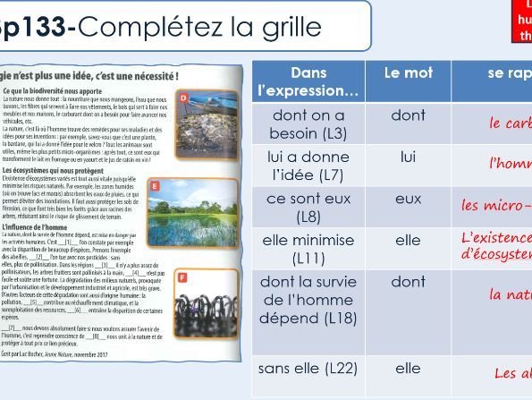 IB French Ab Initio PPT - Partage de la planete - Le climat - L'homme, ami ou ennemi de la planete ?