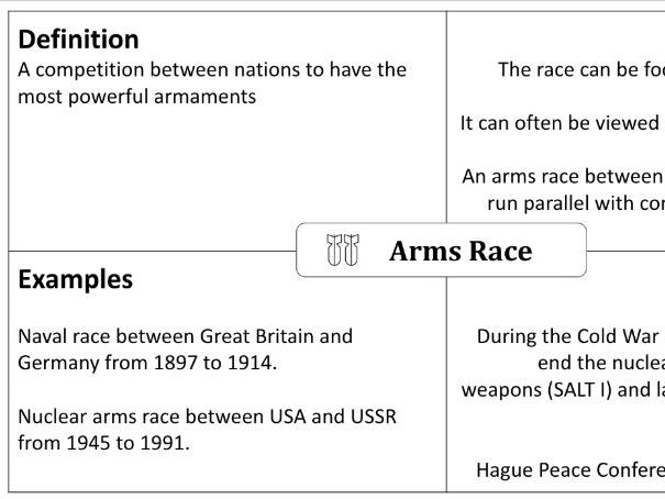 Frayer Models for History Vocabulary