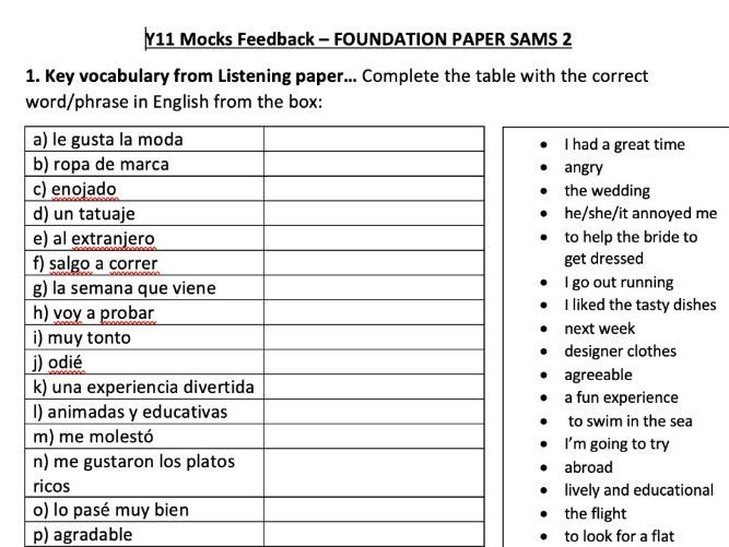 AQA SAMS 2 Foundation feedback worksheet SPANISH GCSE