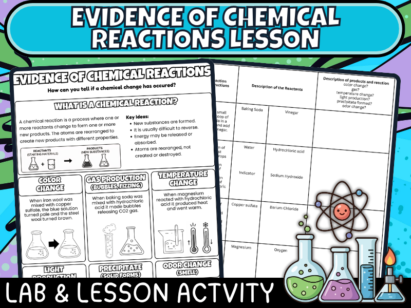 Evidence of Chemical Reactions Lab & Lesson Worksheet - Chemistry Practical