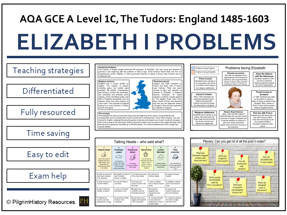 The Challenges Facing Elizabeth I in 1558 | AQA A Level History
