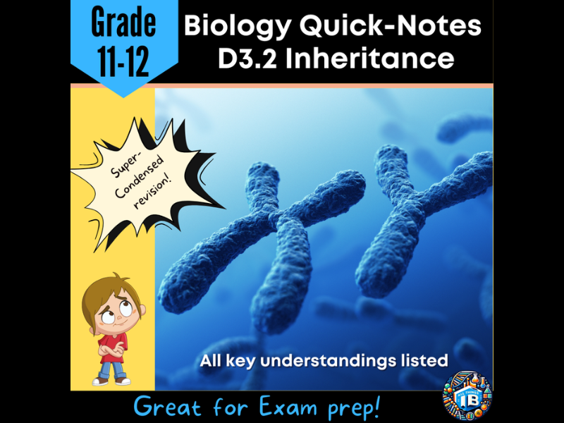IB DP Biology D3.2 Inheritance - Condensed Topic Notes 2026