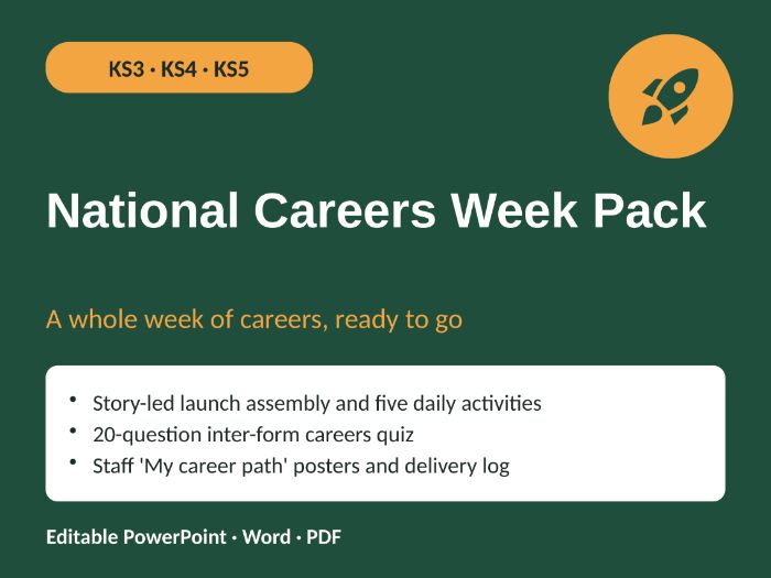 National Careers Week Pack: Assembly, 5 DailyActivities and 20-Question Quiz | KS3–KS5