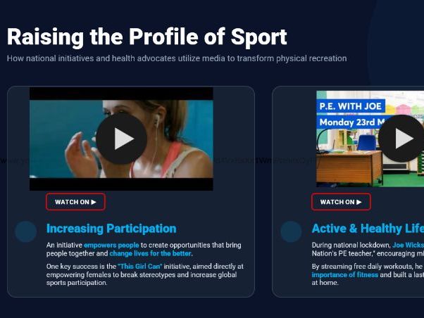 2026-27 - OCR Sports Studies - R186 Sport and the Media - Topic Area 2