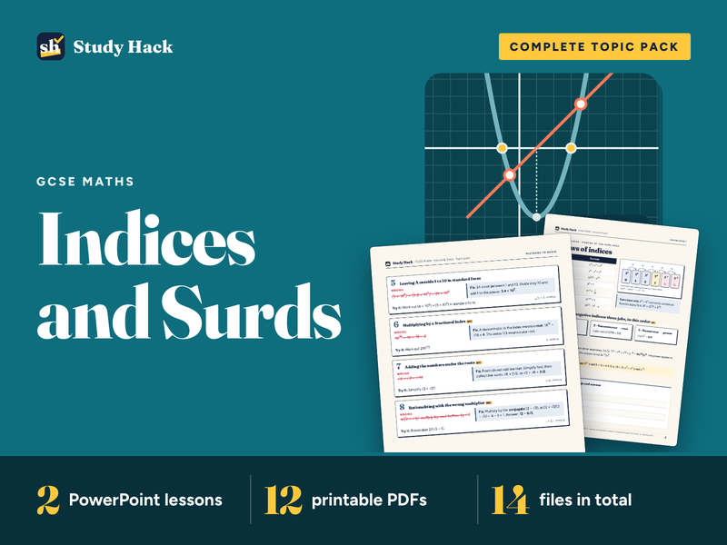GCSE Indices and Surds Complete Pack