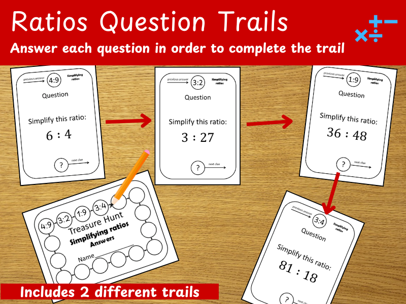 Maths Question Trail - Ratios Treasure Hunt