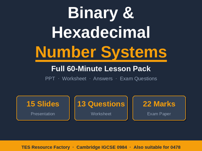 Binary and Hexadecimal Number Systems | Cambridge IGCSE Computer Science 0984 | Full Lesson Pack