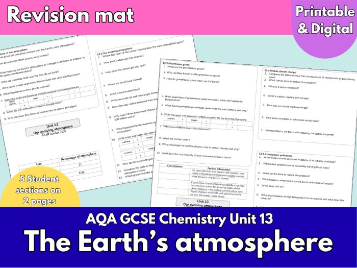 Earth’s Atmosphere Revision Mat | AQA GCSE Chemistry Unit 13 | Greenhouse Gases & Climate Change