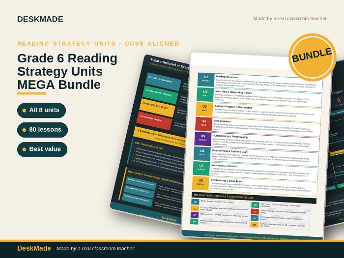 Grade 6 Reading Strategies MEGA Bundle | All 8 Units | 80 Lessons