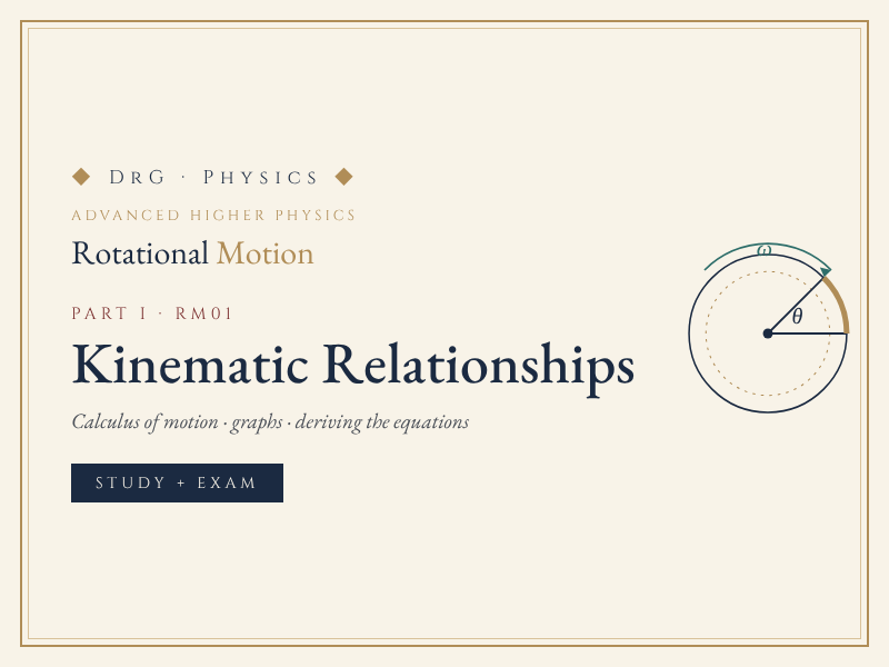DrG-Physics · Kinematic Relationships · Advanced Higher Physics revision (RM01)