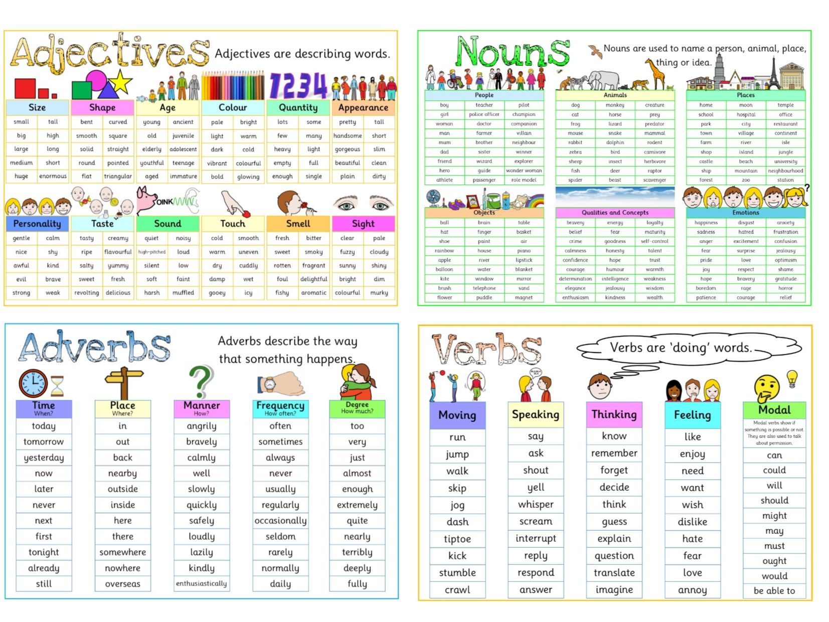 Adjective, Adverb, Verb, Noun Mats