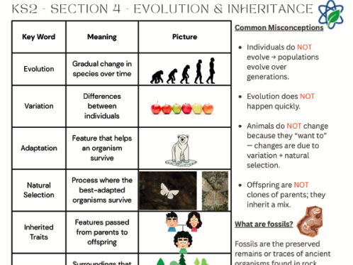KS2/Section 4 - Evolution & Inheritance Knowledge Organiser/Year 6/ SATs/Science