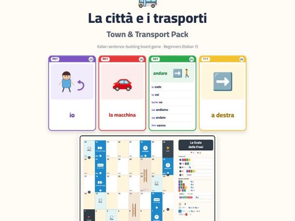 Italian Town & Transport Sentence-Building Game