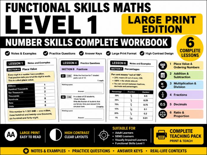 Functional Skills Maths Level 1 Large Print Workbook
