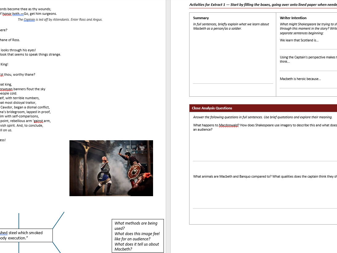 Macbeth Teacher Student bundle -