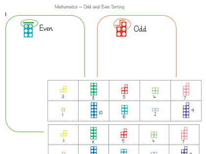 Odd and Even Sorting - Numicon