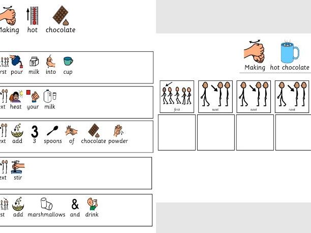 hot chocolate visuals