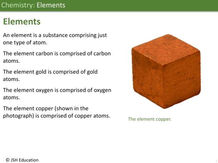 KS3 Chemistry: Elements