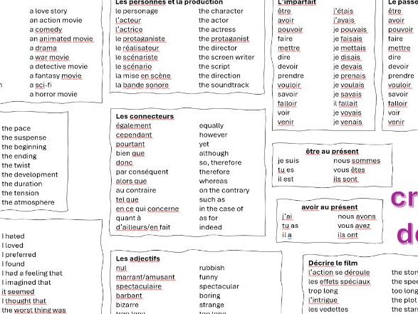 Un critique de film learning mat