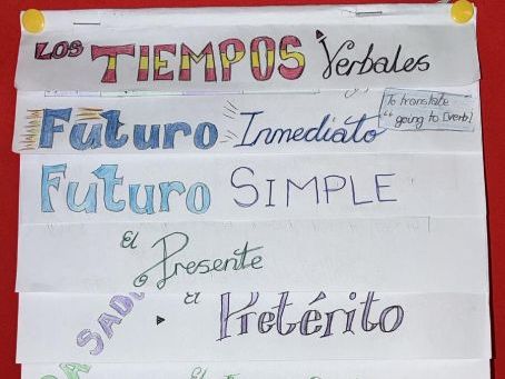 Spanish Tense revision