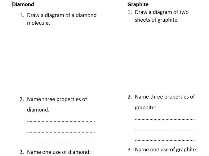 Diamond & Graphite Properties Worksheet