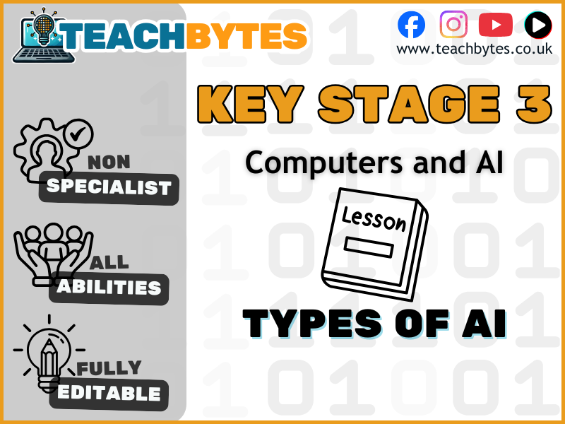 KS3 Types of AI Lesson