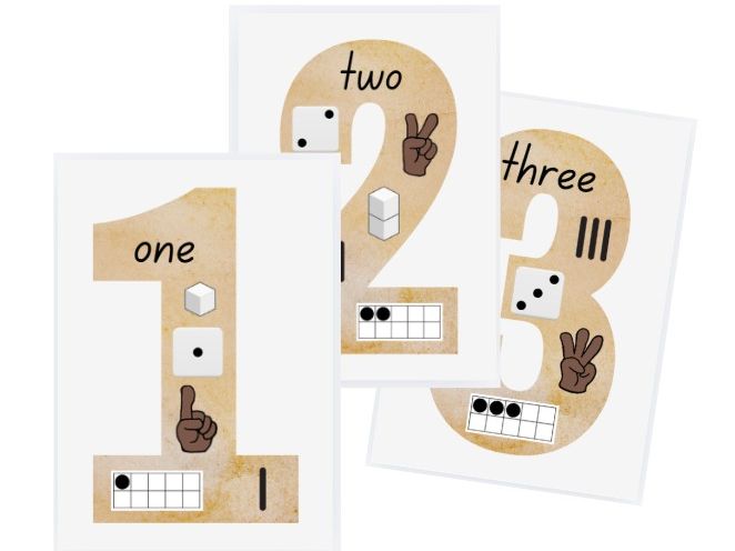 Numbers 1–10 with Multiple Representations
