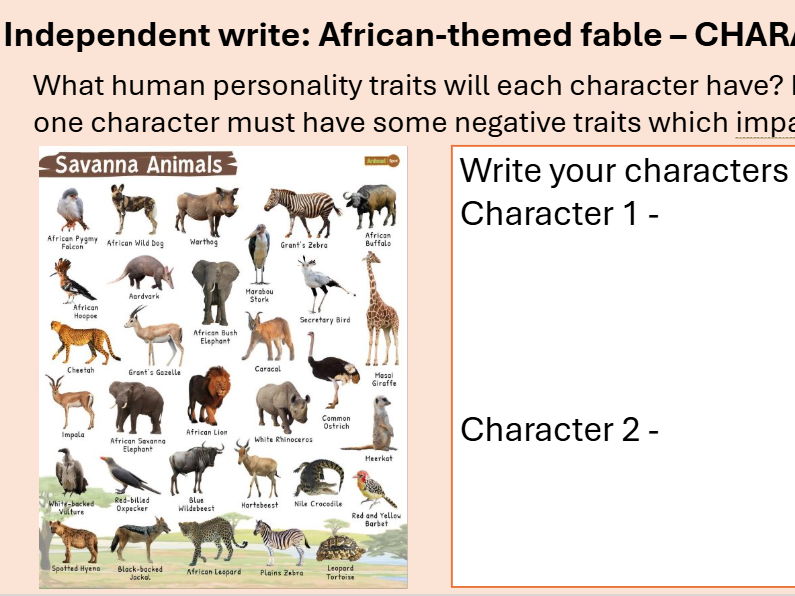 Upper KS2 Fable writing unit