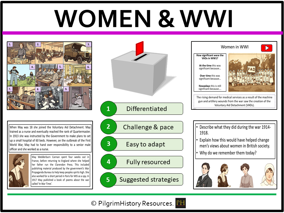 KS3 Suffragettes: Did the First World War (WW1) finally win women the vote?