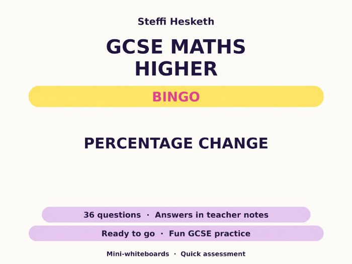 Percentage Change GCSE Maths Higher Bingo