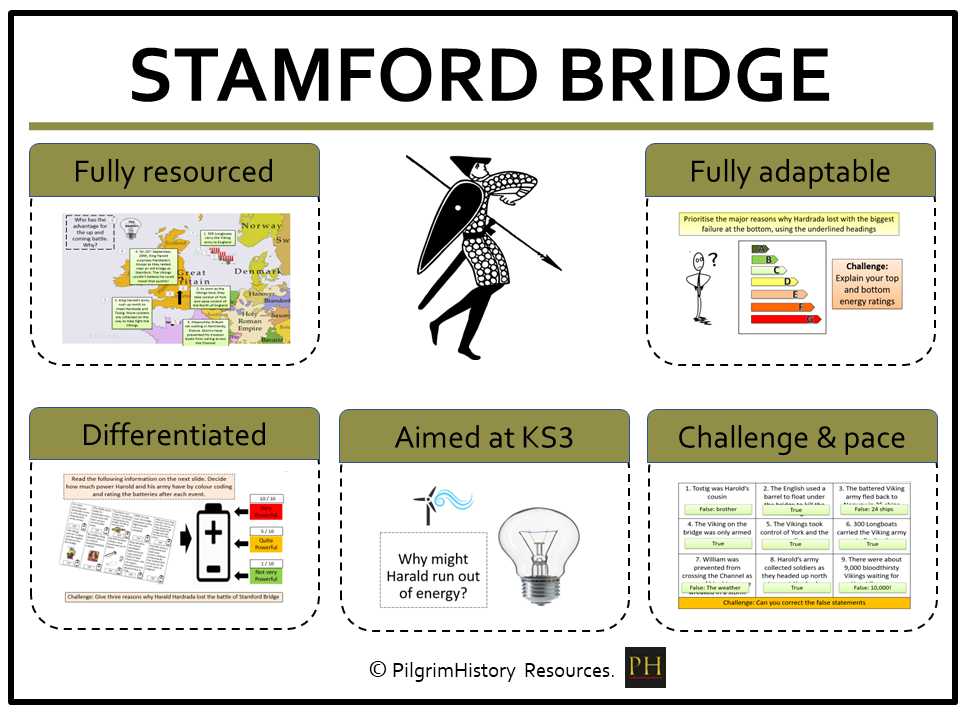 KS3 History: Battle of Stamford Bridge (FREE Lesson)