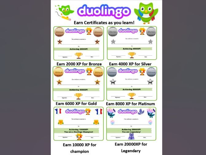 Duolingo Certificates