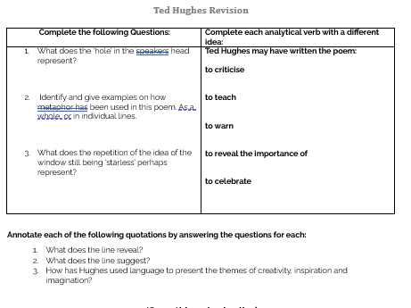 Ted Hughes-One Page Revision