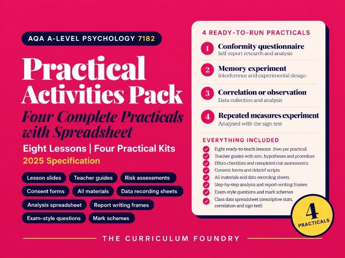 AQA A-level Psychology 7182 | Practical Activities Pack | Four Complete Practicals 2025+