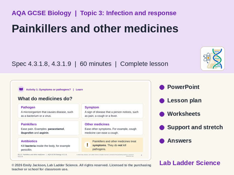 B3-12 Painkillers and Medicines: AQA GCSE Biology